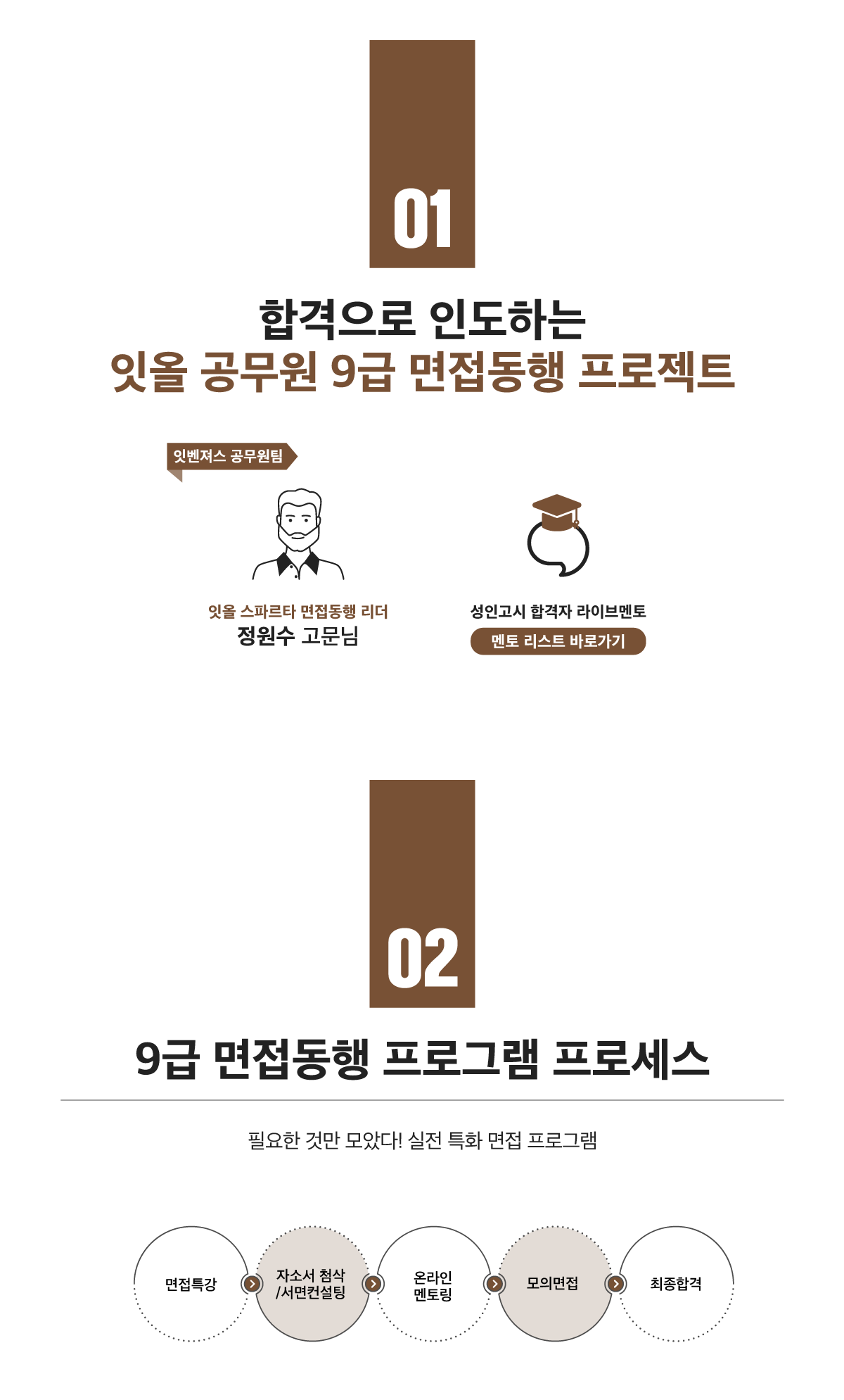 01 합격으로 인도하는 잇올 공무원 9급 면접동행 프로젝트. 02 9급 면접동행 프로그램 프로세스.