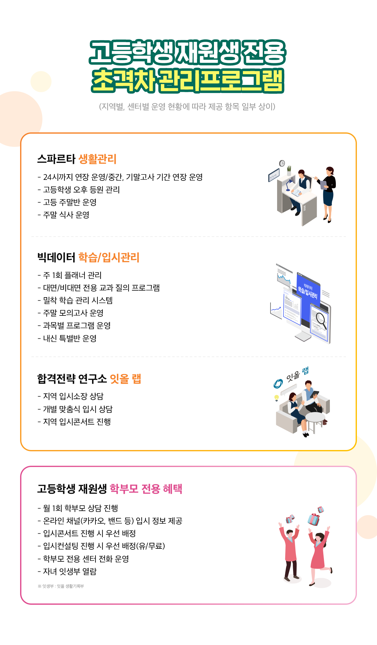 고등학생 재원생 전용 초격차 관리프로그램