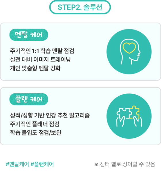 STEP2 솔루션