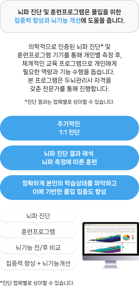 뇌파 진단/훈련프로그램 1