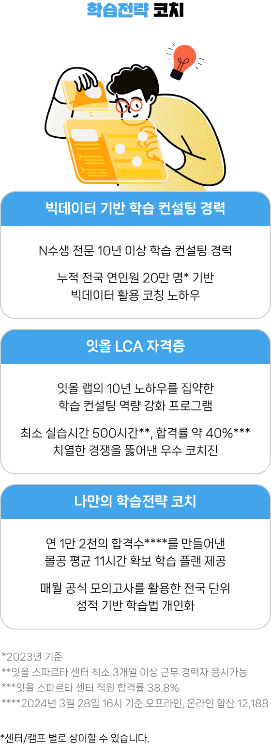 학습전략 코칭 4