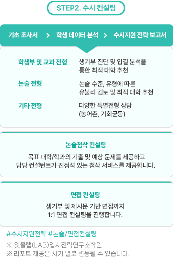 STEP2 수시 컨설팅